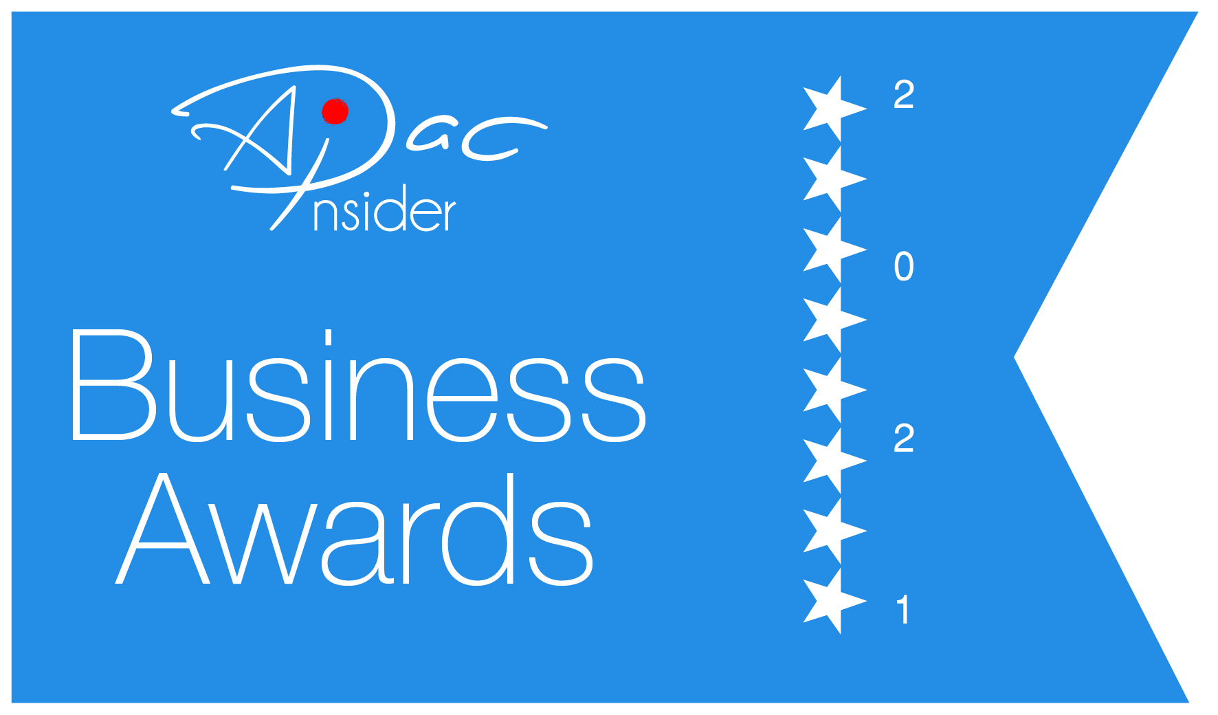 在APAC Insider杂志举办的APAC Business Awards 2021中，获颁「年度最佳会议展览中心 – 香港」